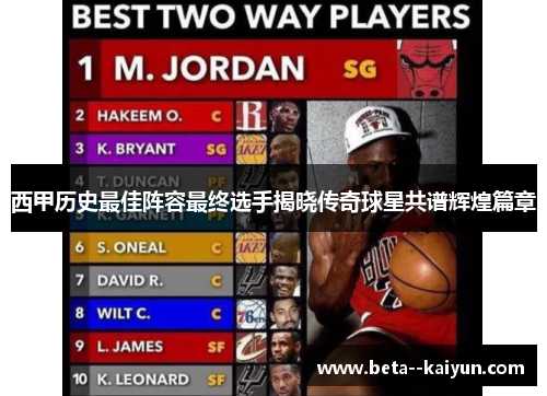 西甲历史最佳阵容最终选手揭晓传奇球星共谱辉煌篇章 西甲历史最佳阵容最终选手揭晓传奇球星共谱辉煌篇章