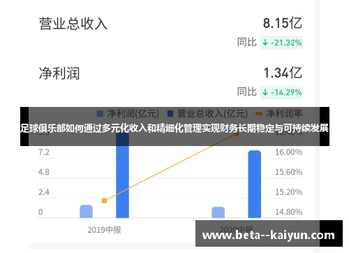 足球俱乐部如何通过多元化收入和精细化管理实现财务长期稳定与可持续发展 足球俱乐部如何通过多元化收入和精细化管理实现财务长期稳定与可持续发展