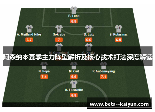 阿森纳本赛季主力阵型解析及核心战术打法深度解读