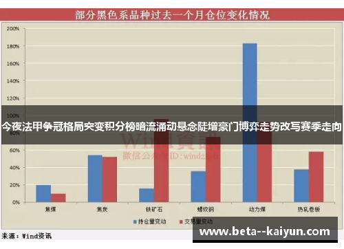 今夜法甲争冠格局突变积分榜暗流涌动悬念陡增豪门博弈走势改写赛季走向