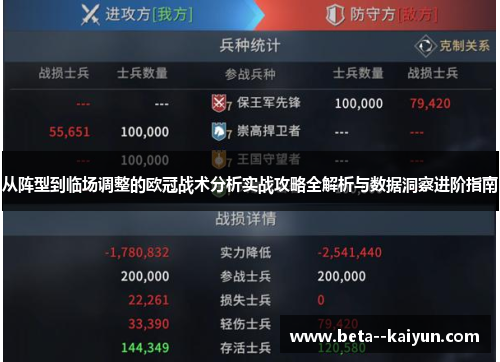 从阵型到临场调整的欧冠战术分析实战攻略全解析与数据洞察进阶指南 从阵型到临场调整的欧冠战术分析实战攻略全解析与数据洞察进阶指南