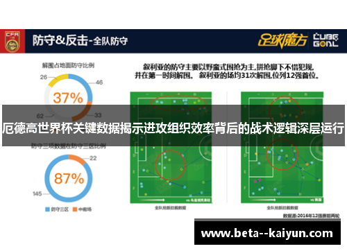 厄德高世界杯关键数据揭示进攻组织效率背后的战术逻辑深层运行 厄德高世界杯关键数据揭示进攻组织效率背后的战术逻辑深层运行