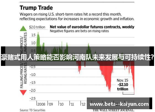 豪赌式用人策略能否影响河南队未来发展与可持续性？
