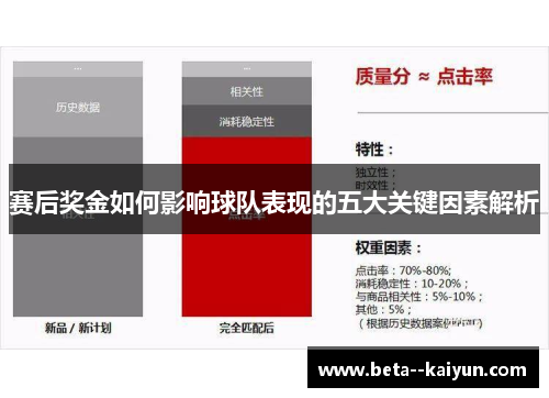 赛后奖金如何影响球队表现的五大关键因素解析 赛后奖金如何影响球队表现的五大关键因素解析