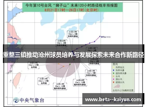 重整三镇推动沧州球员培养与发展探索未来合作新路径 重整三镇推动沧州球员培养与发展探索未来合作新路径