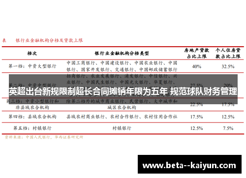 英超出台新规限制超长合同摊销年限为五年 规范球队财务管理