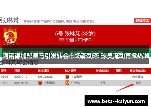 阿诺德加盟皇马引发转会市场新动态 球员流动再掀热潮
