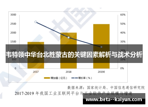 韦特领中华台北胜蒙古的关键因素解析与战术分析