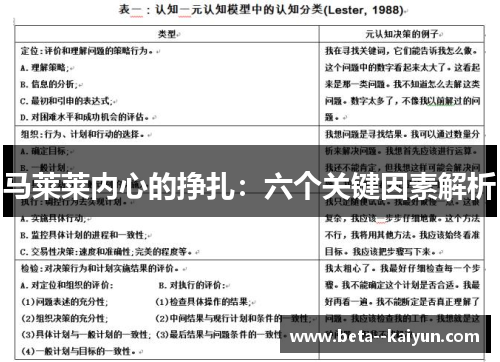 马莱莱内心的挣扎：六个关键因素解析