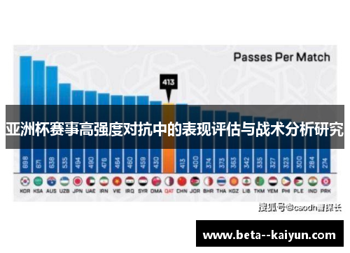 亚洲杯赛事高强度对抗中的表现评估与战术分析研究